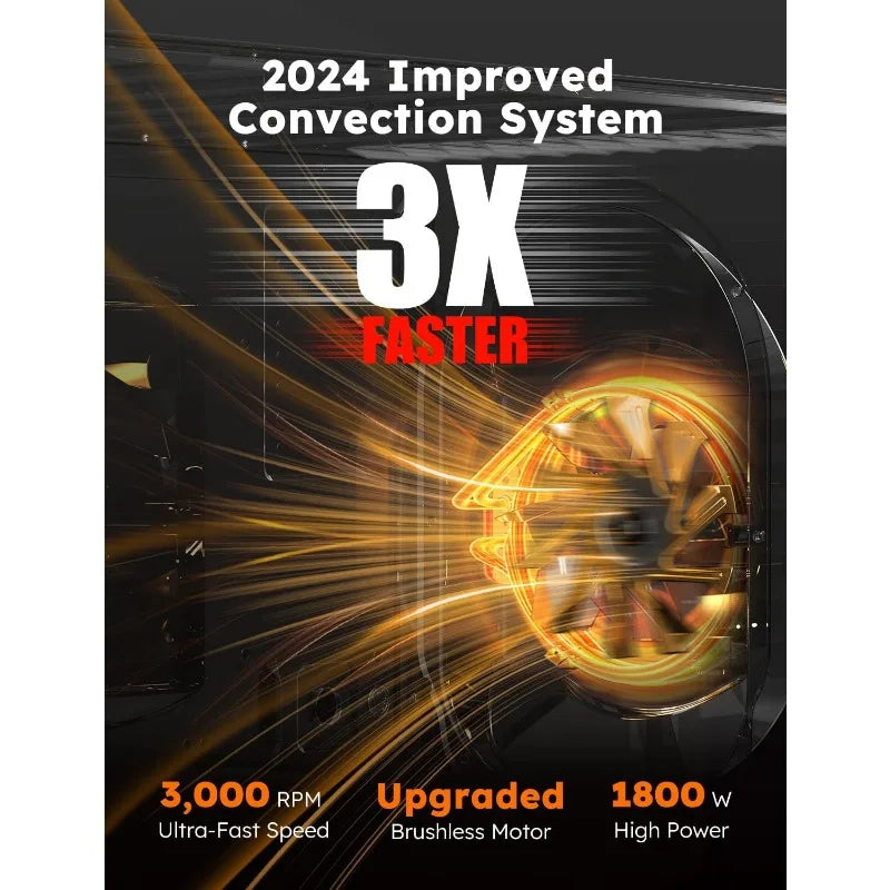 Nuwave Bravo XL Pro Air Fryer Toaster Oven with Grill Combo, 2024 New Ultra-Fast Convection System, 35% Crispier, 2X More Even