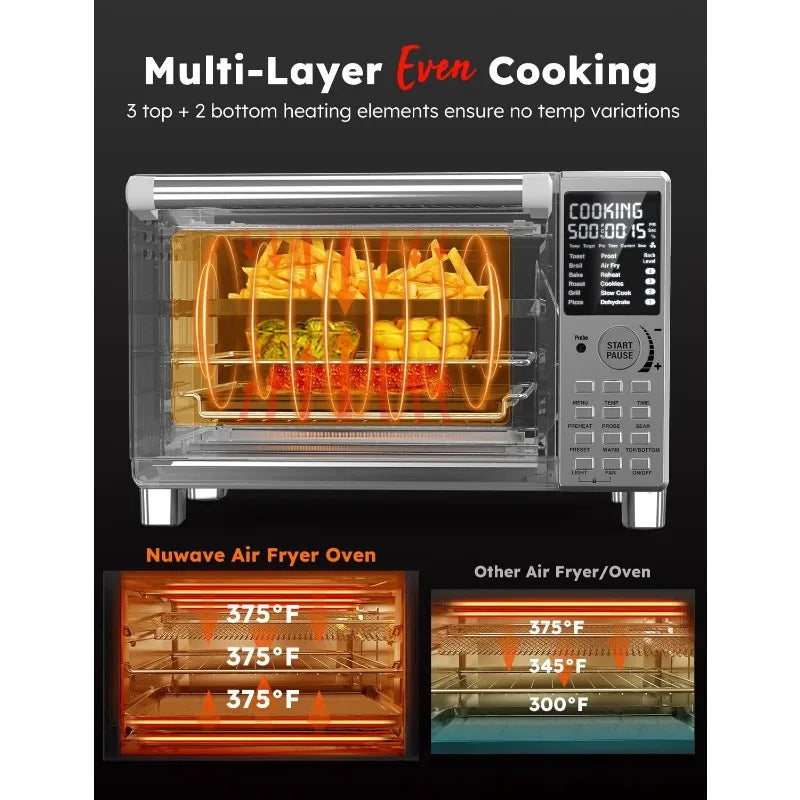 Nuwave Bravo XL Pro Air Fryer Toaster Oven with Grill Combo, 2024 New Ultra-Fast Convection System, 35% Crispier, 2X More Even